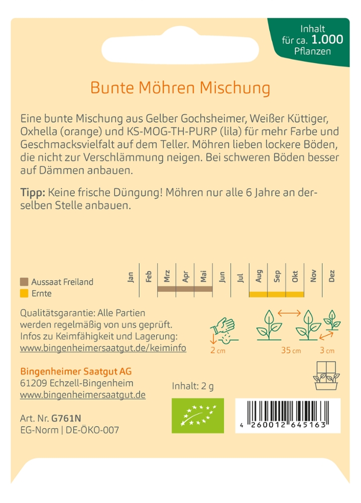 Saatgut Karotten Vielfalt -B-